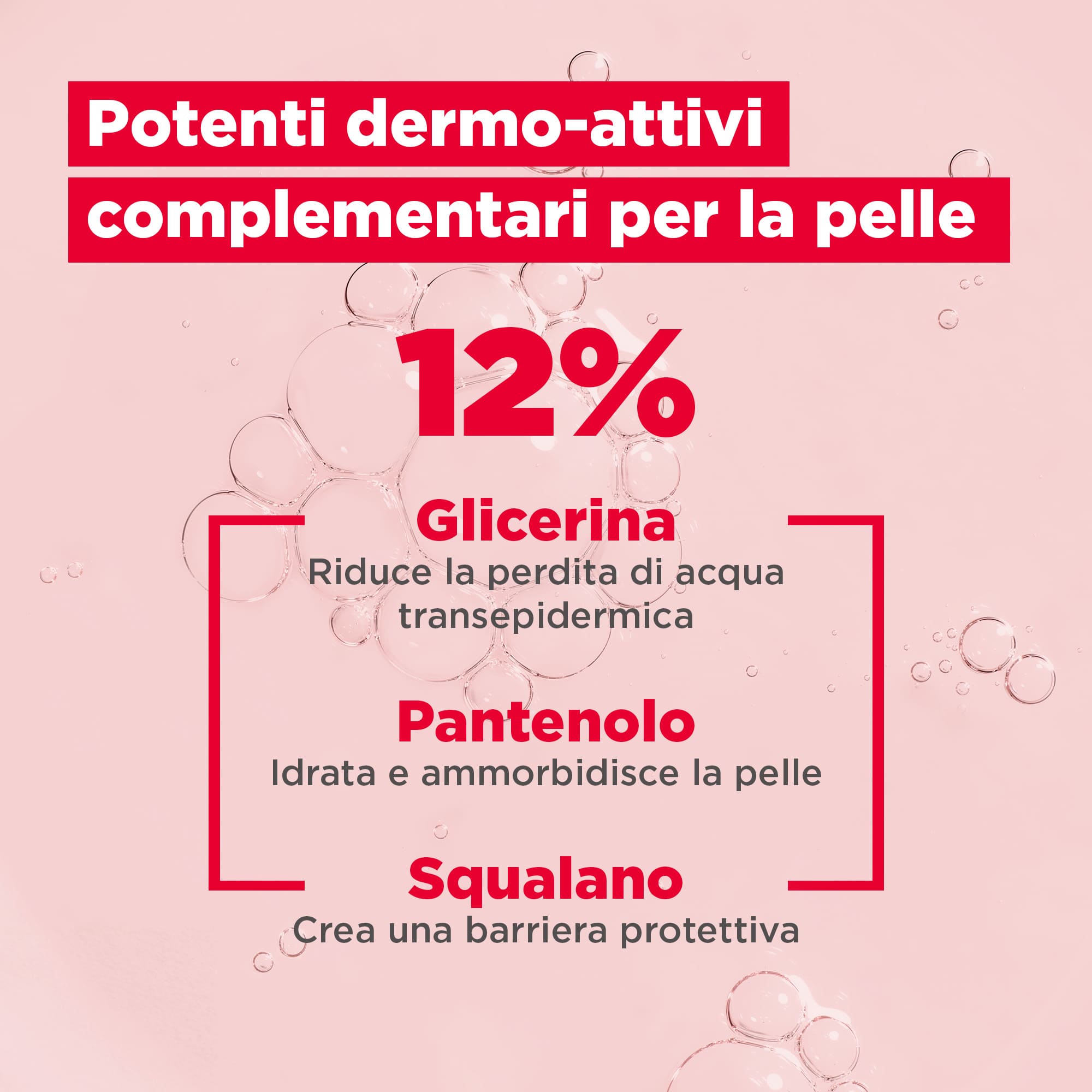 Ingredienti di Mixa Balm Cica+: glicerina, pantenolo, squalano