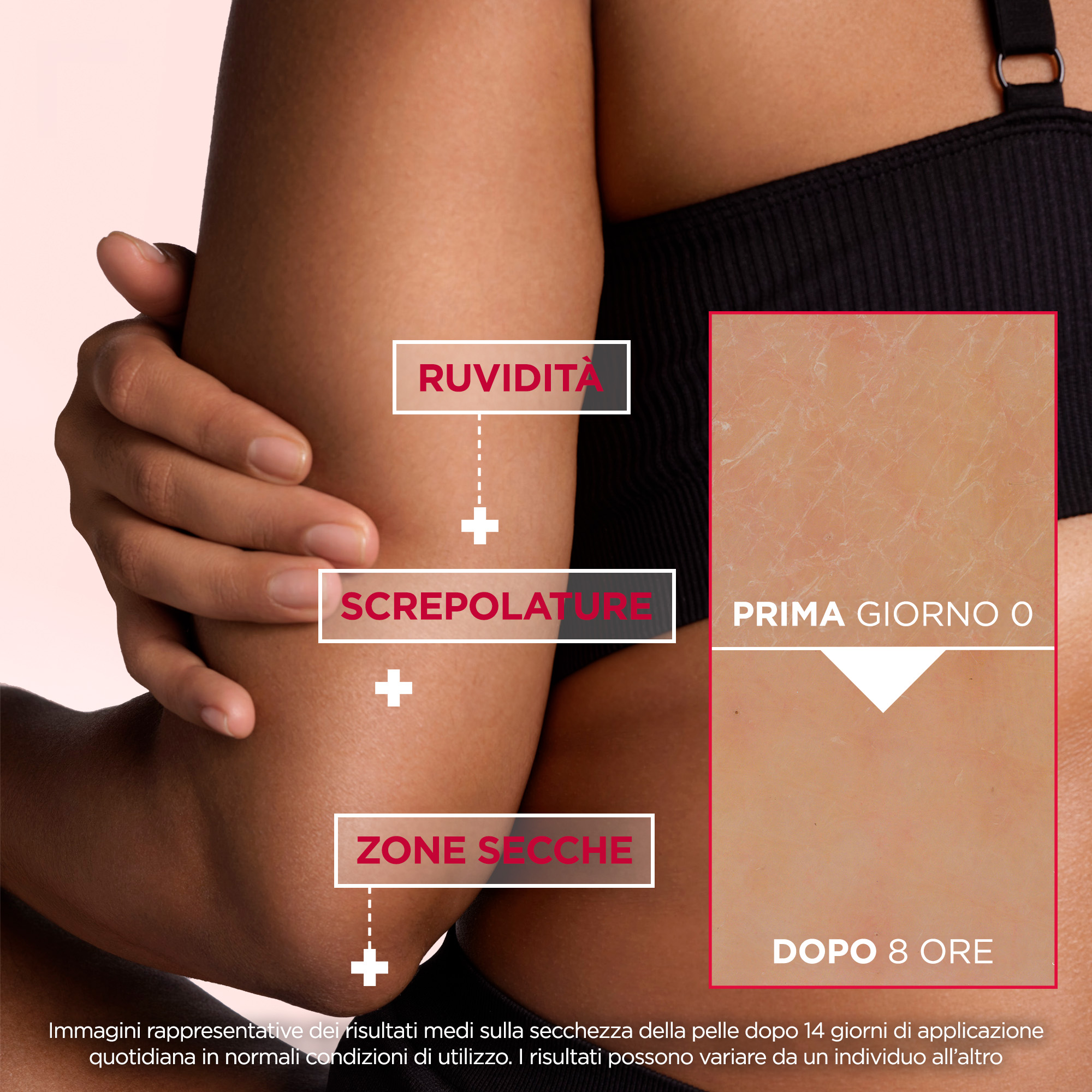 L'immagine mostra una comparazione prima e dopo l'uso di un prodotto per la pelle.